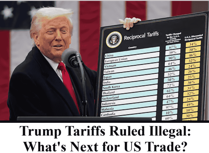 Trump Tariffs