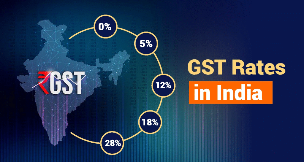 imgi_193_Gst Rates in India_1500X800 (1)