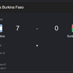 7 Shocking Reasons Argentina Score 7 Past Makeshift Burkina Faso